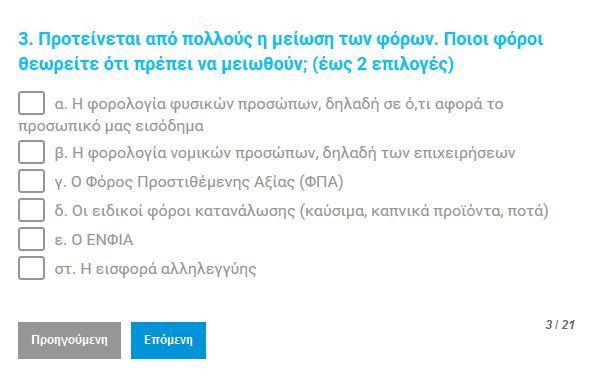 Ποιους φόρους θα μειώνατε; Ο σωστός φόρος αυξάνει τα εκλογικά σας ποσοστά