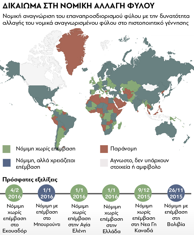 Homosexual allagi_3c
