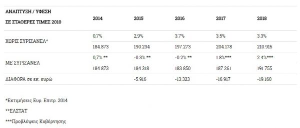 ATHENS, GREECE - OCTOBER 16: (L-R) Dr. Gill Pratt, Toyota Executive Technical Advisor at Toyota Motor Corporation & CEO of Toyota Research Institute, Didier Leroy, Executive Vice President Toyota Motor Corporation and host Maoko Kotani are seen on stage talking to Akio Toyoda, President Toyota Motor Corporation on stream at the Toyota Mobility Summit on October 16, 2017 in Athens, Greece. (Photo by Chris McGrath/Getty Images for Toyota) *** Local Caption *** Dr. Gill Pratt;Didier Leroy;Maoko Kotani;Akio Toyoda