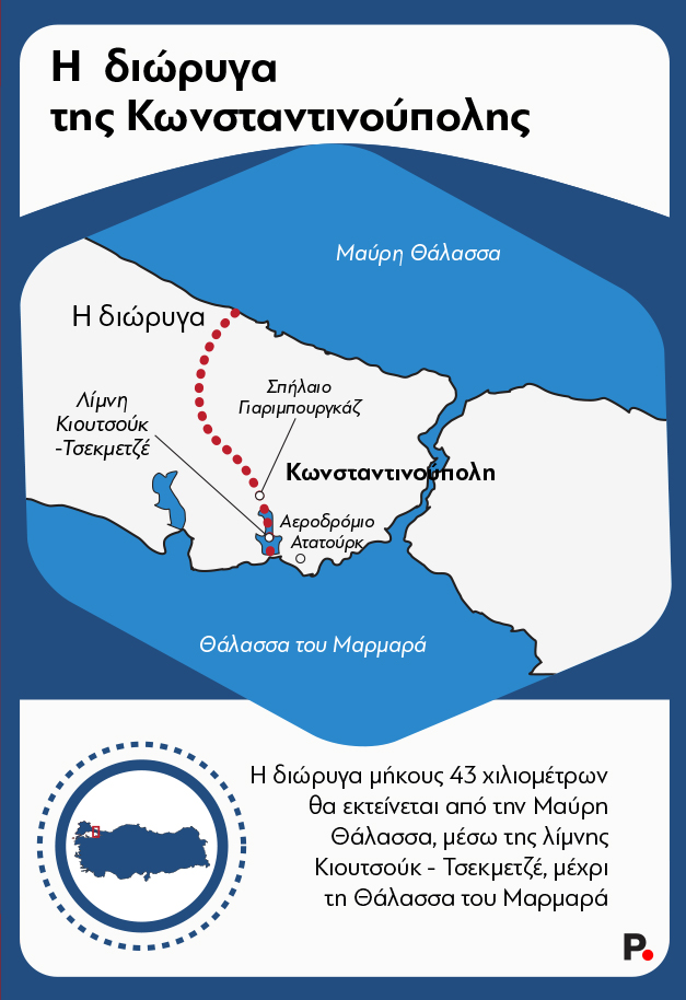 Konstantinoupoli_canal_Protagon_B