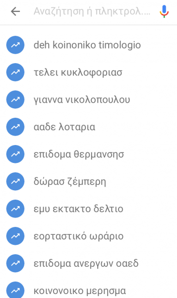 Ελλήνων αναζητήσεις στην εφαρμογή της Google
