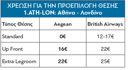 Aegean-timologisi-Thesi-1