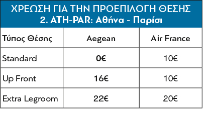 Aegean-timologisi-Thesi-2