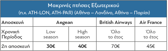 Aegean_timologisi-Aposk-2M