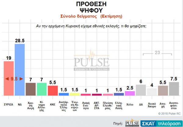 1526039604_758778_1526163015_noticia_normal_recorte1