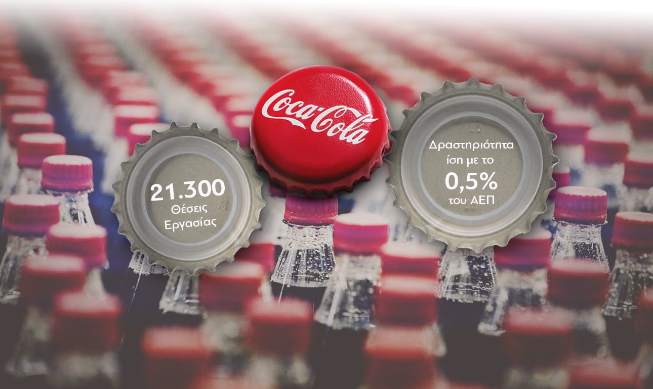 Τι κερδίζει η χώρα από την Coca-Cola 3Ε