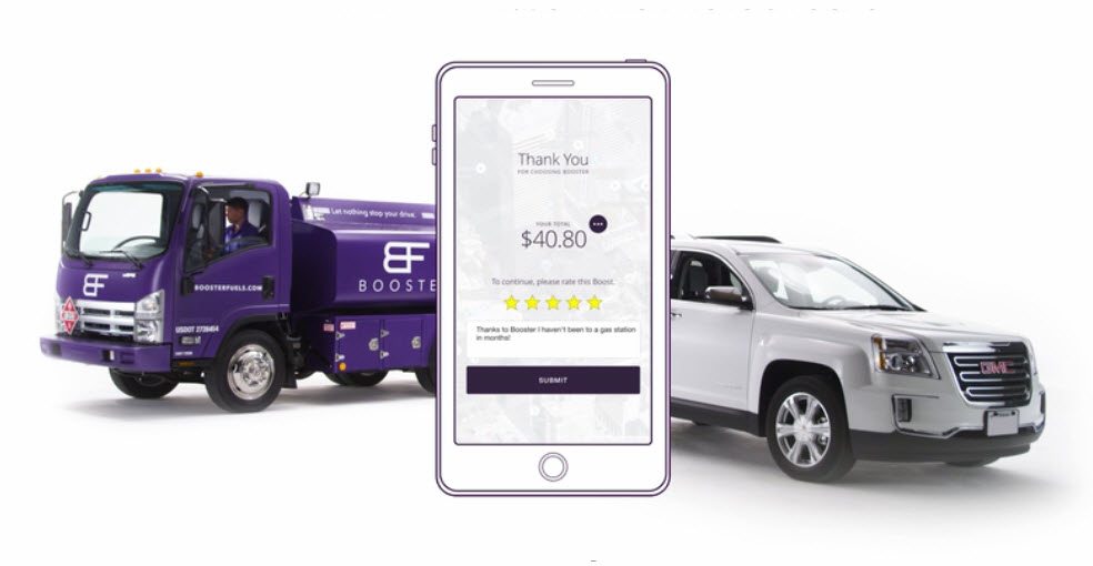 Kάλεσε το βενζινάδικο στο γραφείο