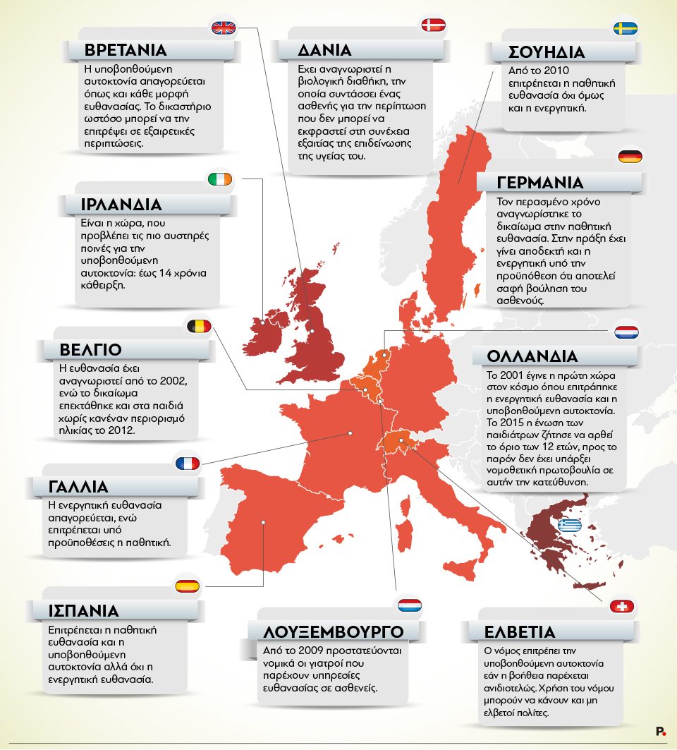 Efthanasia_EU_countries