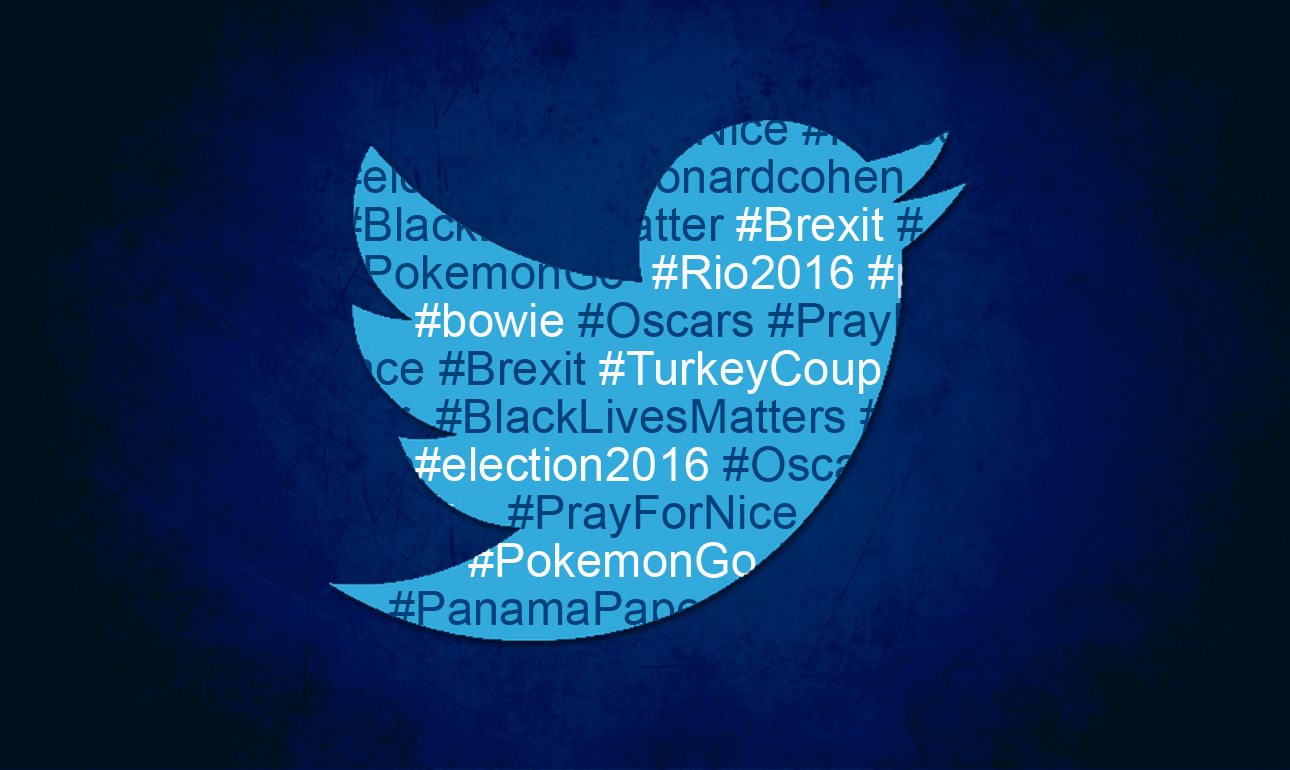 Το Twitter κατέγραψε (και γλέντησε) το 2016