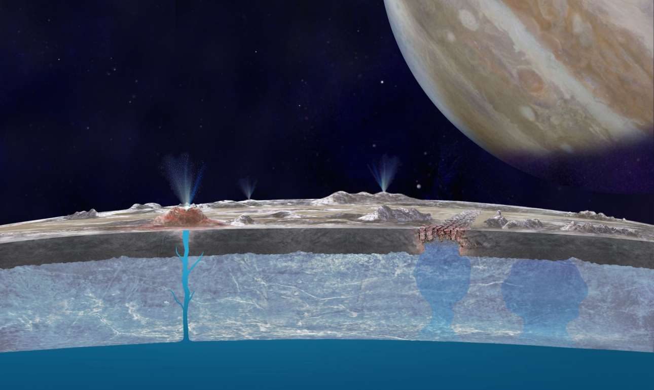 Ωκεανοί στο ηλιακό μας σύστημα;