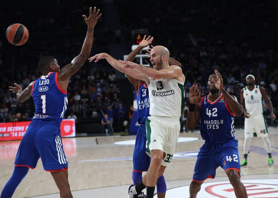 Αναντολού Εφές-Παναθηναϊκός 81-82 – δια χειρός Καλάθη