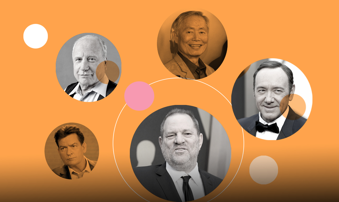 Φόβος και παράνοια σκεπάζει το Χόλιγουντ – Παράκρουση με τις παρενοχλήσεις