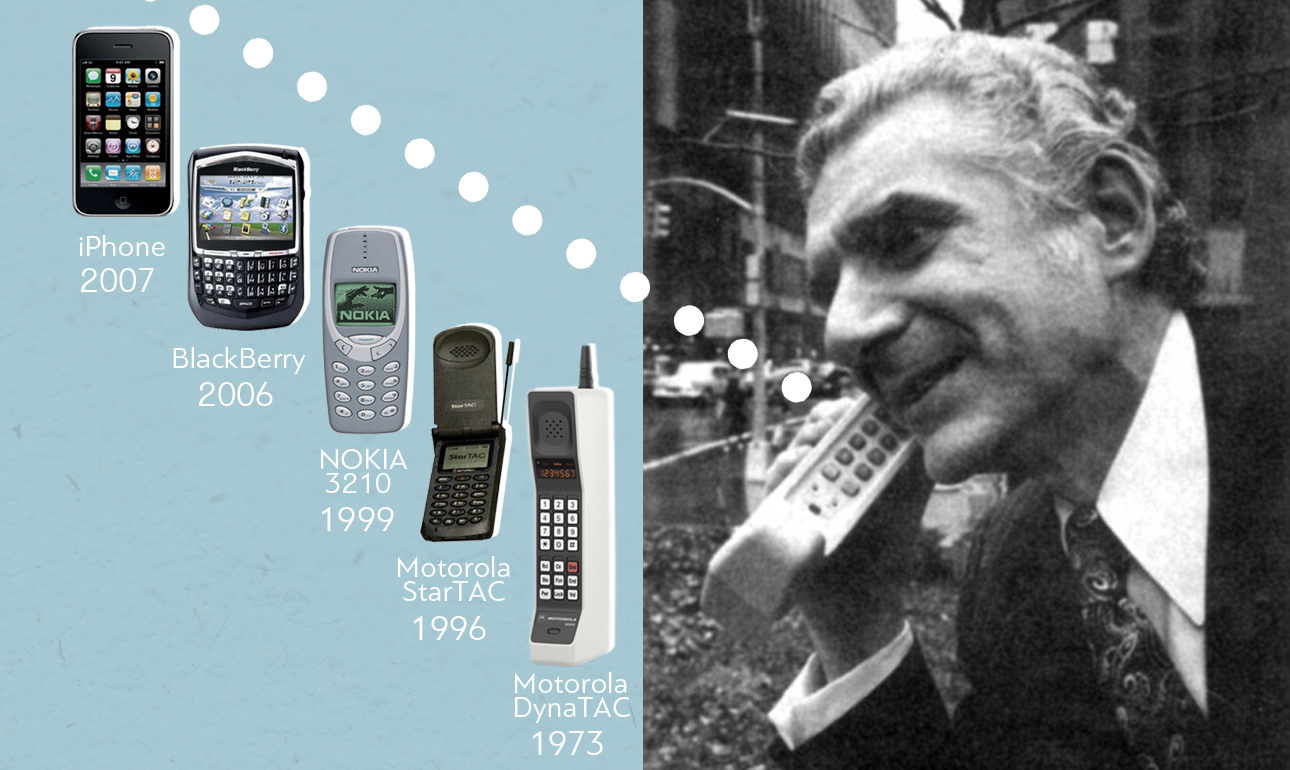 Πριν από 45 χρόνια έγινε η πρώτη κλήση από κινητό!