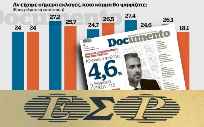 Παραπέμπεται στο ΕΣΡ η εταιρεία δημοσκοπήσεων των πρωτοσέλιδων του Βαξεβάνη