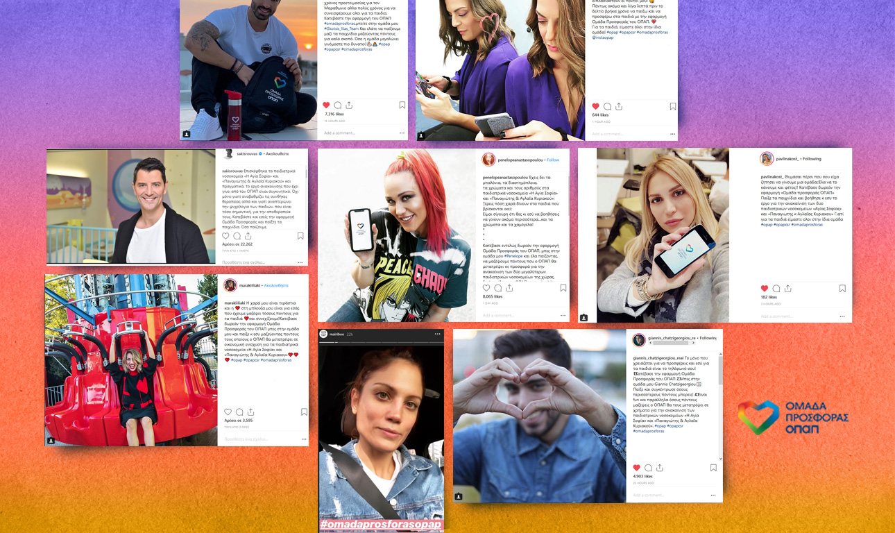 Oλοι παίζουν για τα παιδιά: Ξεπερνά τα 2,7 εκατ. ευρώ η συνεισφορά της «Ομάδα Προσφοράς ΟΠΑΠ»