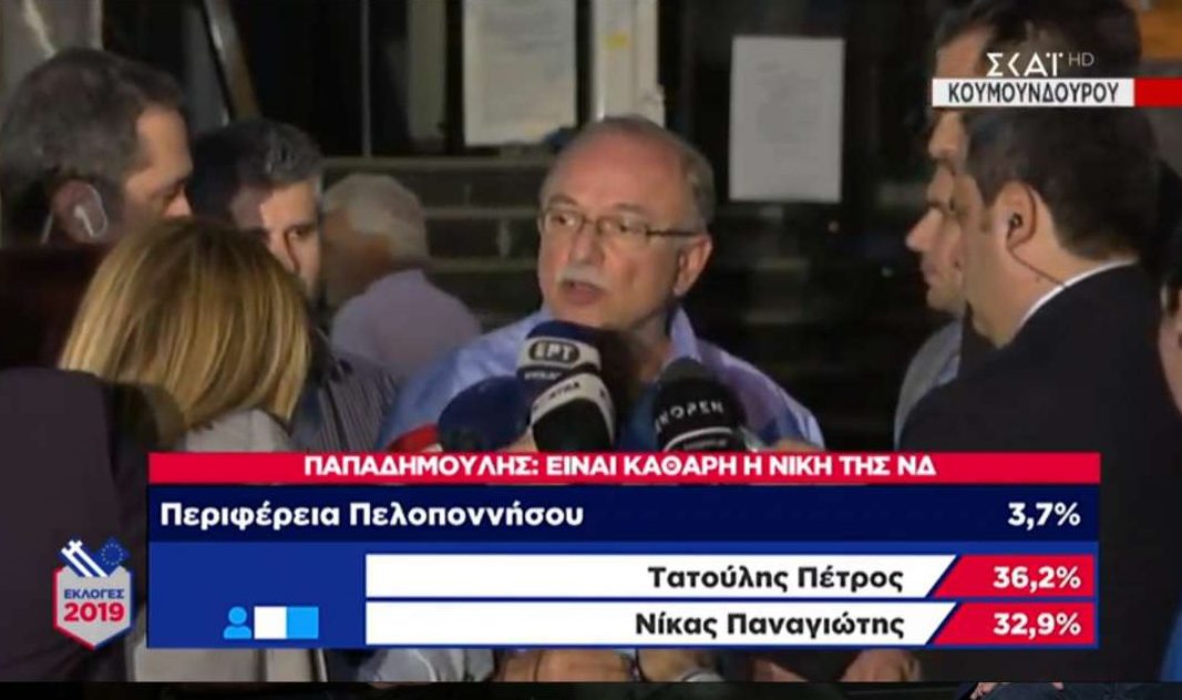 Σε άλλο κόσμο ο Παπαδημούλης: «Είμαστε το μεγαλύτερο κόμμα της ευρωπαϊκής Αριστεράς»