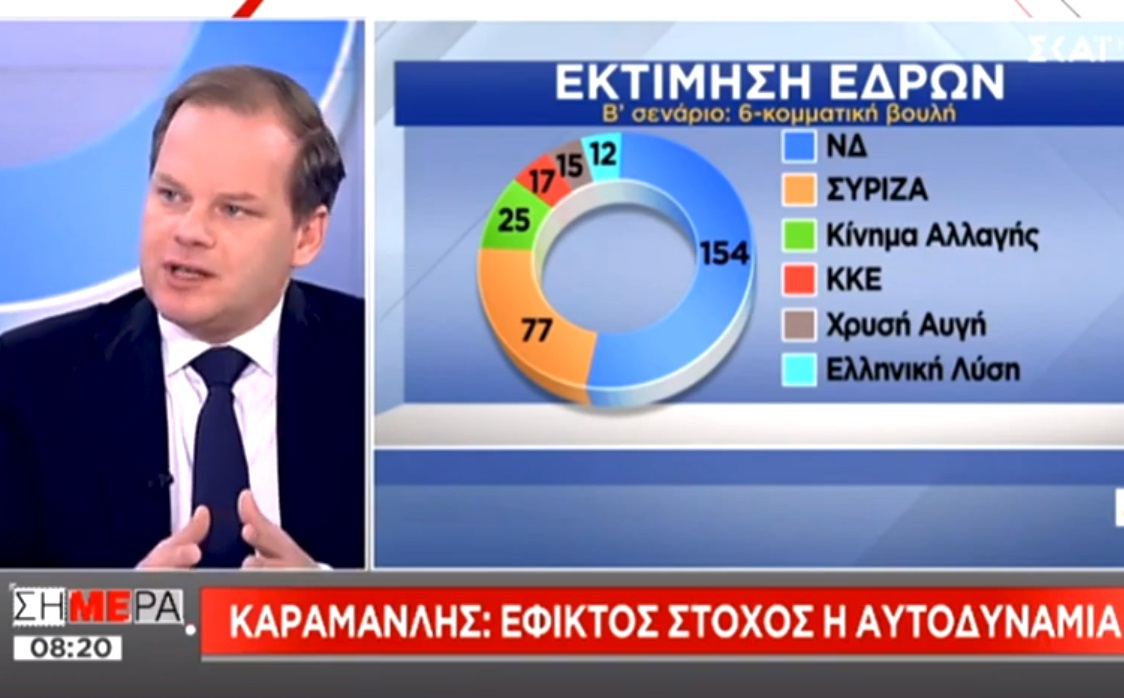 Κώστας Αχ. Καραμανλής: Ο Βενιζέλος έβαλε το προσωπικό του συμφέρον κάτω από το εθνικό
