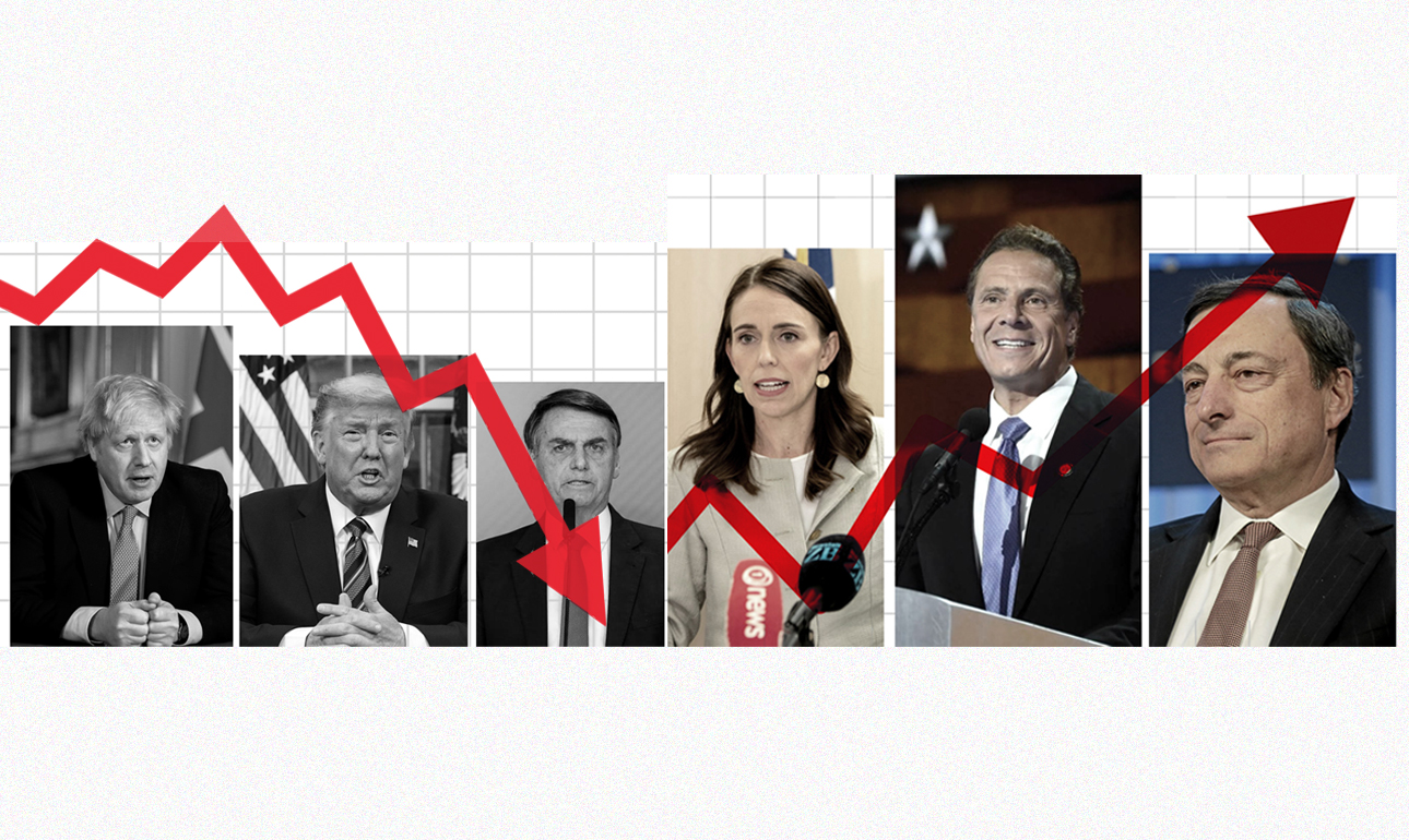 Ο κορονοϊός και η στόφα των ανθρώπων που μας κυβερνούν