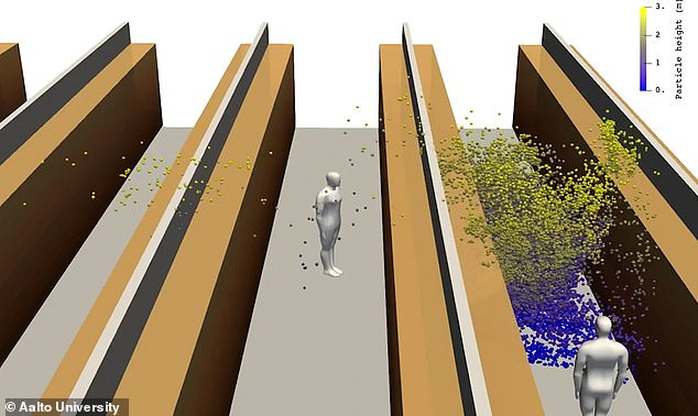 Πόσο μακριά μπορεί να φτάσει ο κορονοϊός όταν κάποιος βήχει; [video]