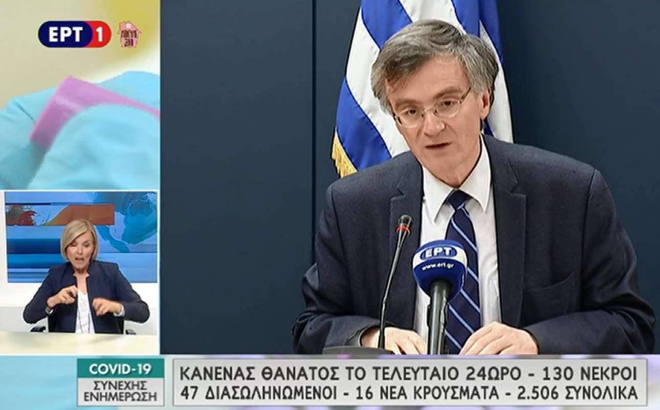 Κανένας θάνατος, σημαντική μείωση νέων κρουσμάτων