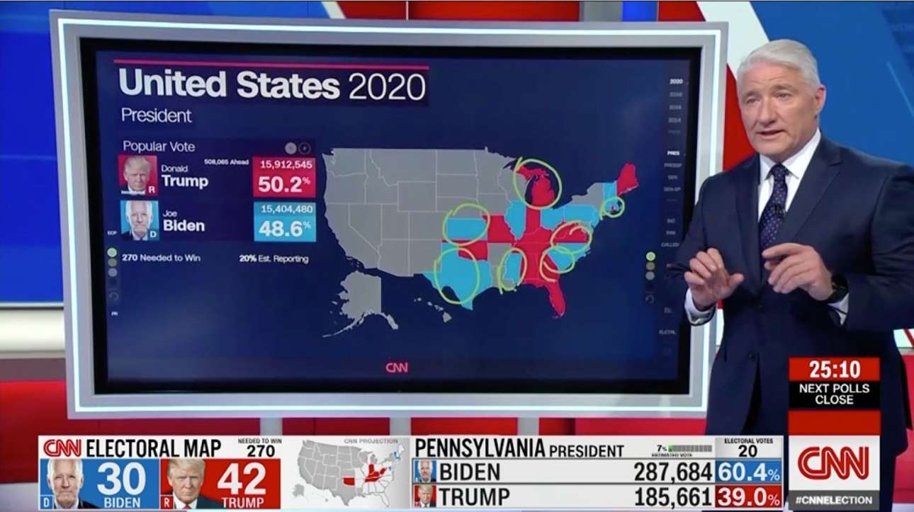 Ο Βασιλιάς Τζον είναι ο «νικητής των αμερικανικών εκλογών»!