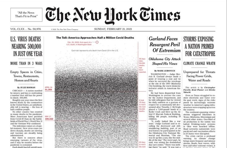 Το συγκλονιστικό πρωτοσέλιδο των New York Times για τους 500.000 νεκρούς από τον κορονοϊό στις ΗΠΑ