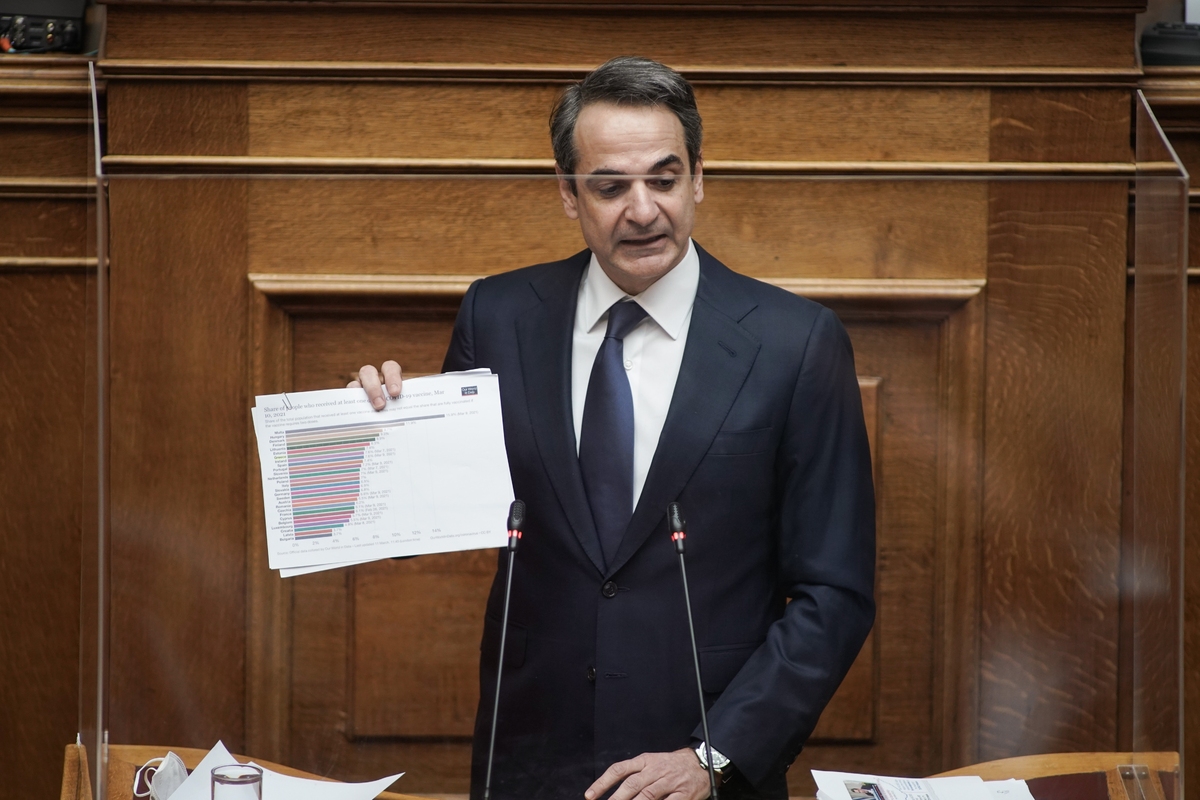 Μητσοτάκης σε Τσίπρα: «Ψαρεύετε» νεοαγανακτισμένους – Επιτίθεστε στη χώρα