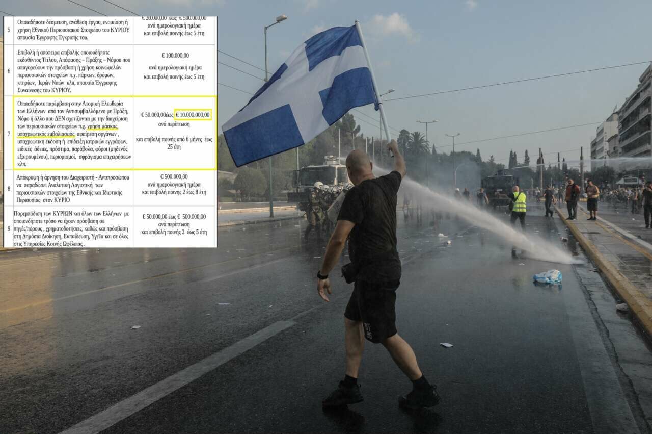 Ποινική διερεύνηση του κινήματος των αντιεμβολιαστών με εντολή Θεοδωρικάκου