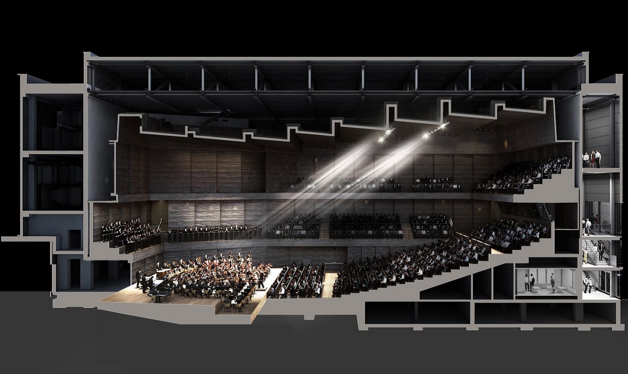 Πόσα Μέγαρα Μουσικής χωράνε σε μια πόλη 1,5 εκατ. κατοίκων;