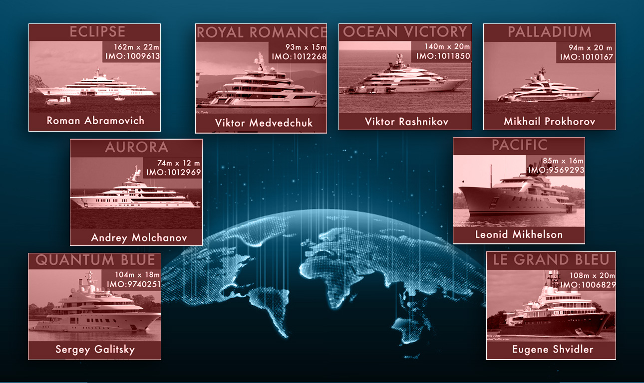 Κυνηγώντας τα πλωτά παλάτια των ρώσων ολιγαρχών