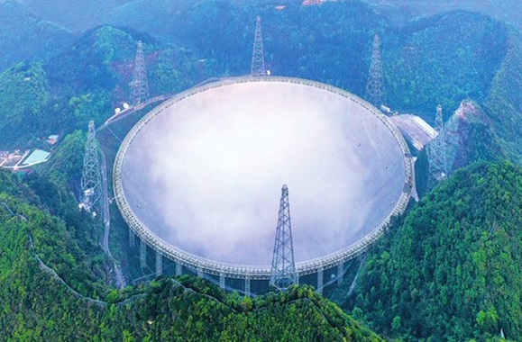 «Σήματα εξωγήινων» λαμβάνουν οι Κινέζοι από το εξώτερο Σύμπαν…