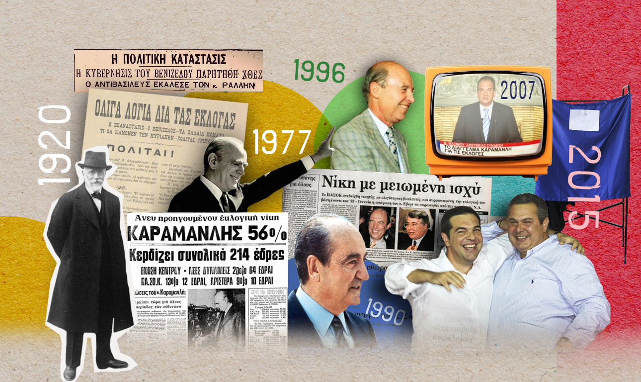 Προσοχή, κίνδυνος, μην παίζετε με τις εκλογές