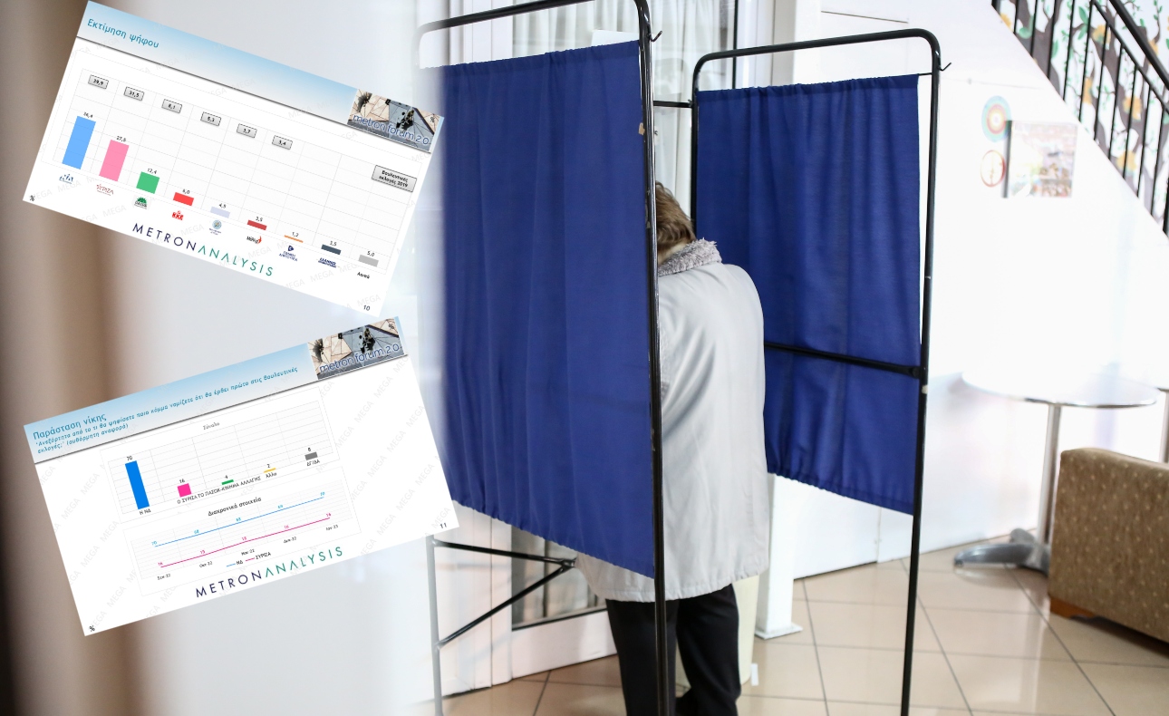 Δημοσκόπηση Metron Analysis: Στο 8,9% η διαφορά της ΝΔ από τον ΣΥΡΙΖΑ – στη Βουλή ο Κασιδιάρης!