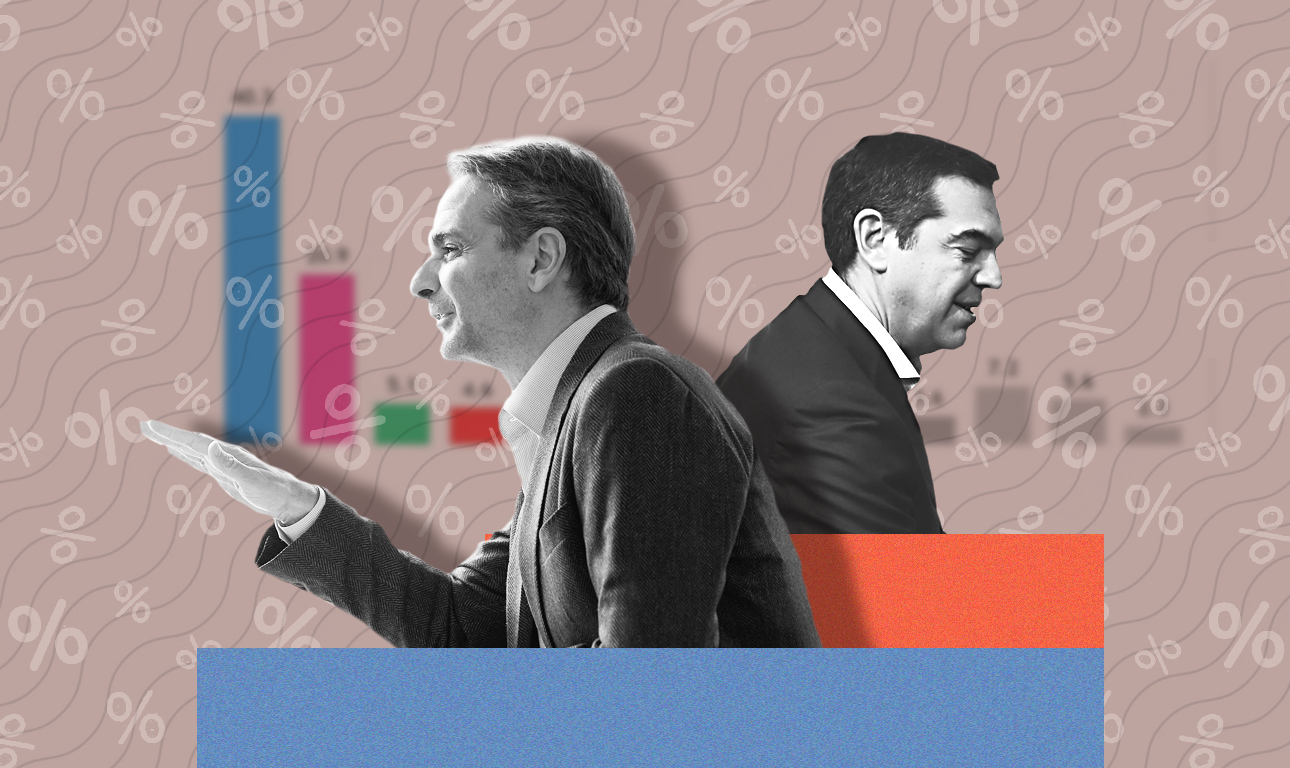 Ποια ποσοστά θα είναι θρίαμβος και ποια ζόρικα για ΝΔ και ΣΥΡΙΖΑ