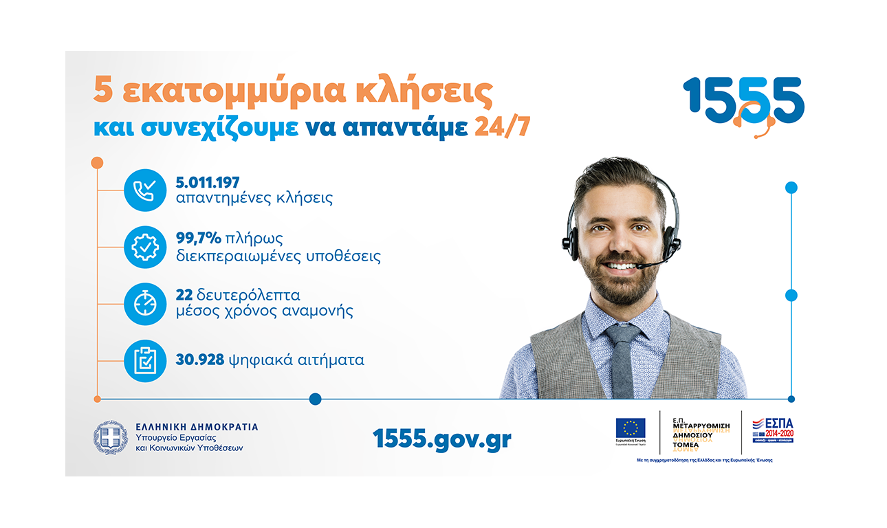 Το 1555 συνεχίζει να καταρρίπτει ρεκόρ