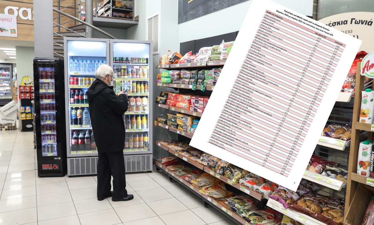 ΕΛΣΤΑΤ: «Βουτιά» του πληθωρισμού στο 3% – αλλά 11,4% οι ανατιμήσεις στα τρόφιμα