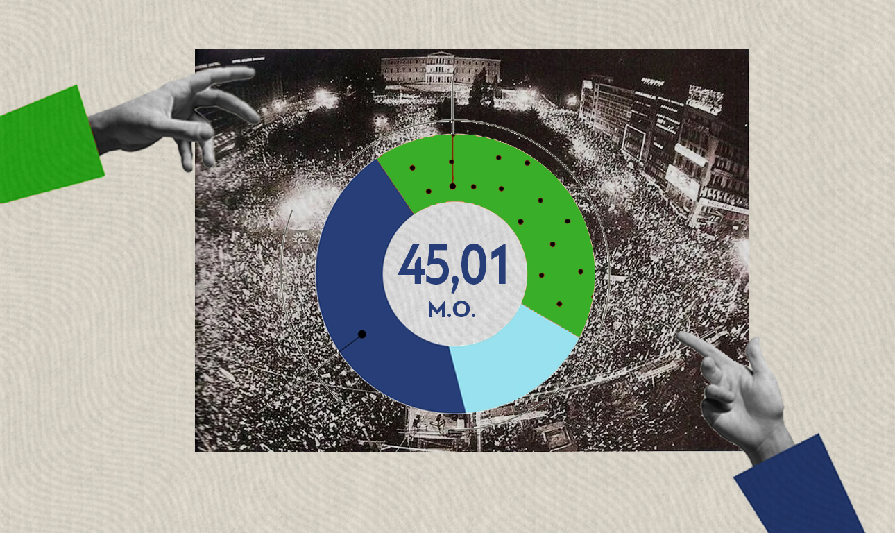 Οι «παντοδυναμίες» της Μεταπολίτευσης και το 40,8%