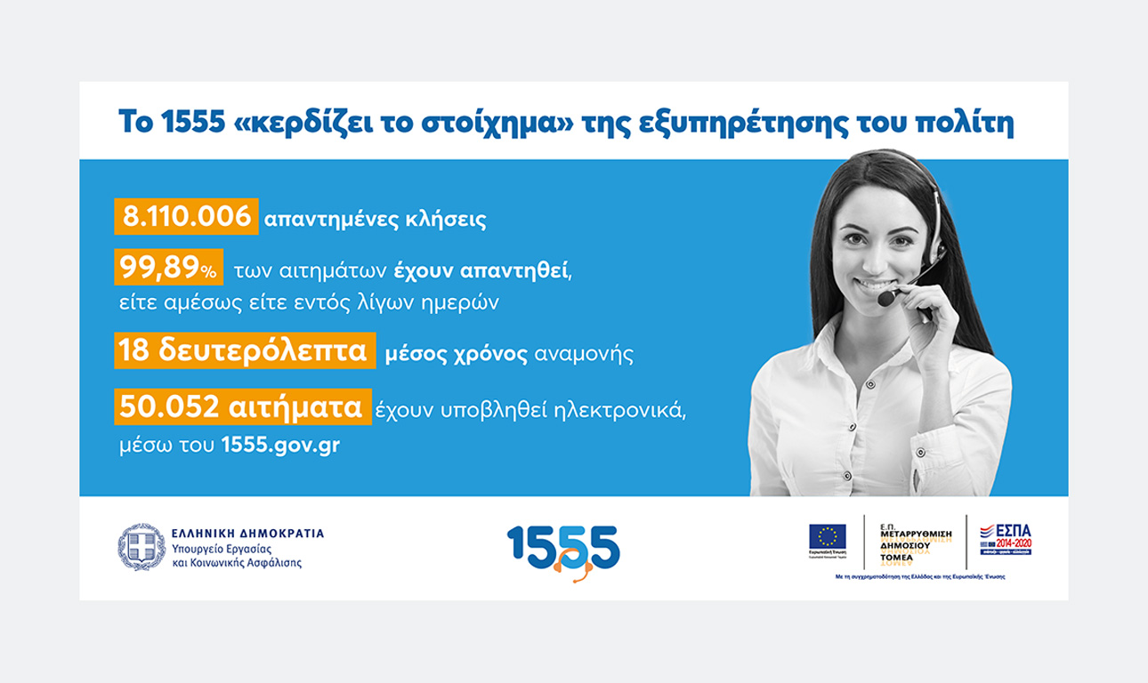 Το 1555 «κερδίζει το στοίχημα» της εξυπηρέτησης του πολίτη