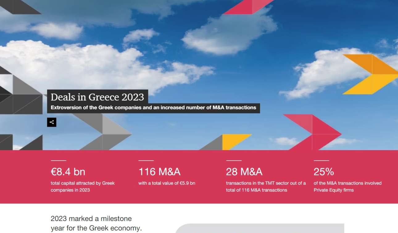 PwC: Ρεκόρ 15ετίας σε Εξαγορές και Συγχωνεύσεις το 2023 – Πρωταθλήτρια η ΔΕΗ