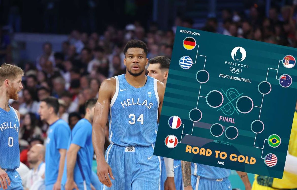 Στα προημιτελικά η Εθνική μπάσκετ μέσω… Σερβίας: Και τώρα η Γερμανία