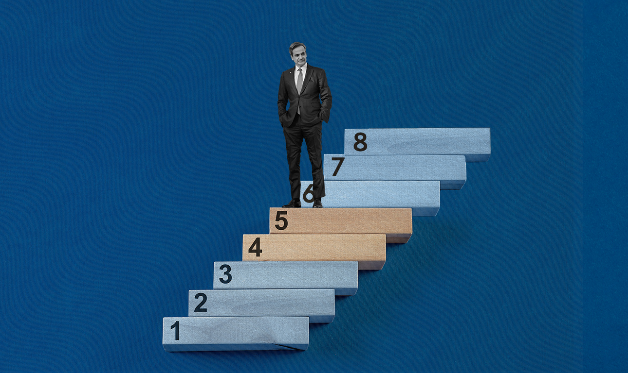 Ο Μητσοτάκης και η ώρα της ρήξης