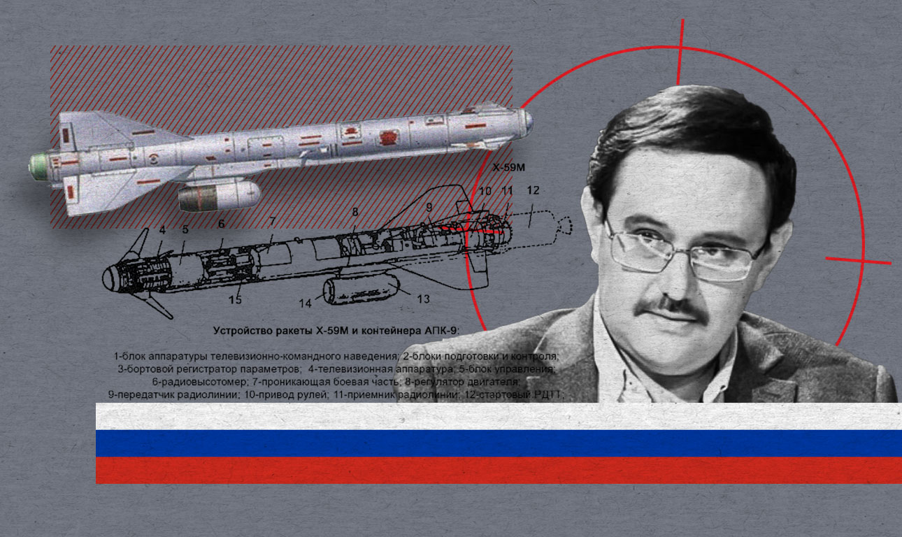 Η ουκρανική μυστική υπηρεσία δολοφόνησε ρώσο ειδικό όπλων