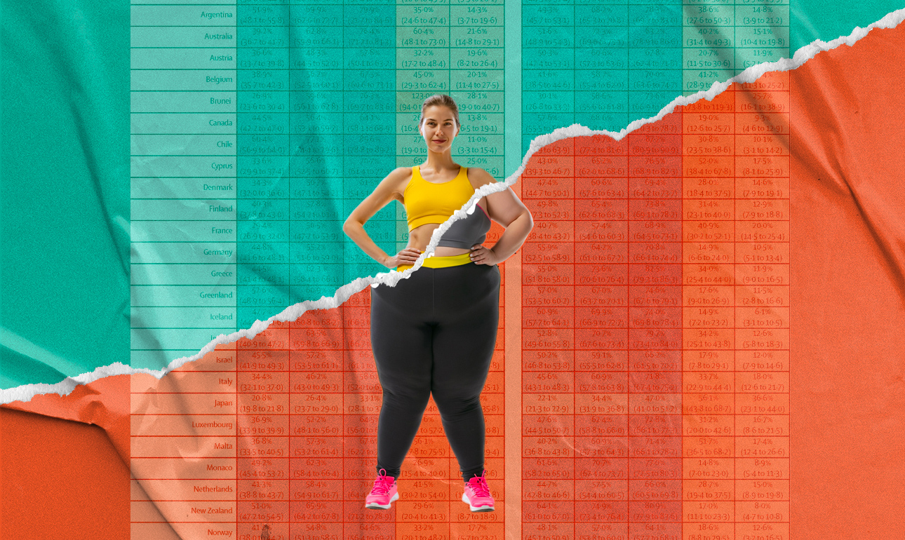 Γιατί παχαίνουμε όλοι, παντού στον κόσμο;