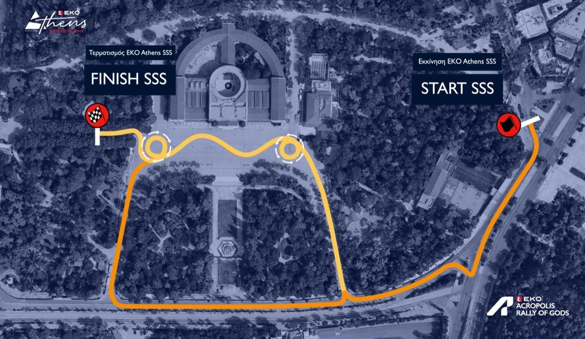 ΕΚΟ Rally Acropolis 2025: Κυκλοφοριακές ρυθμίσεις γύρω από το Ζάππειο και το Παναθηναϊκό Στάδιο