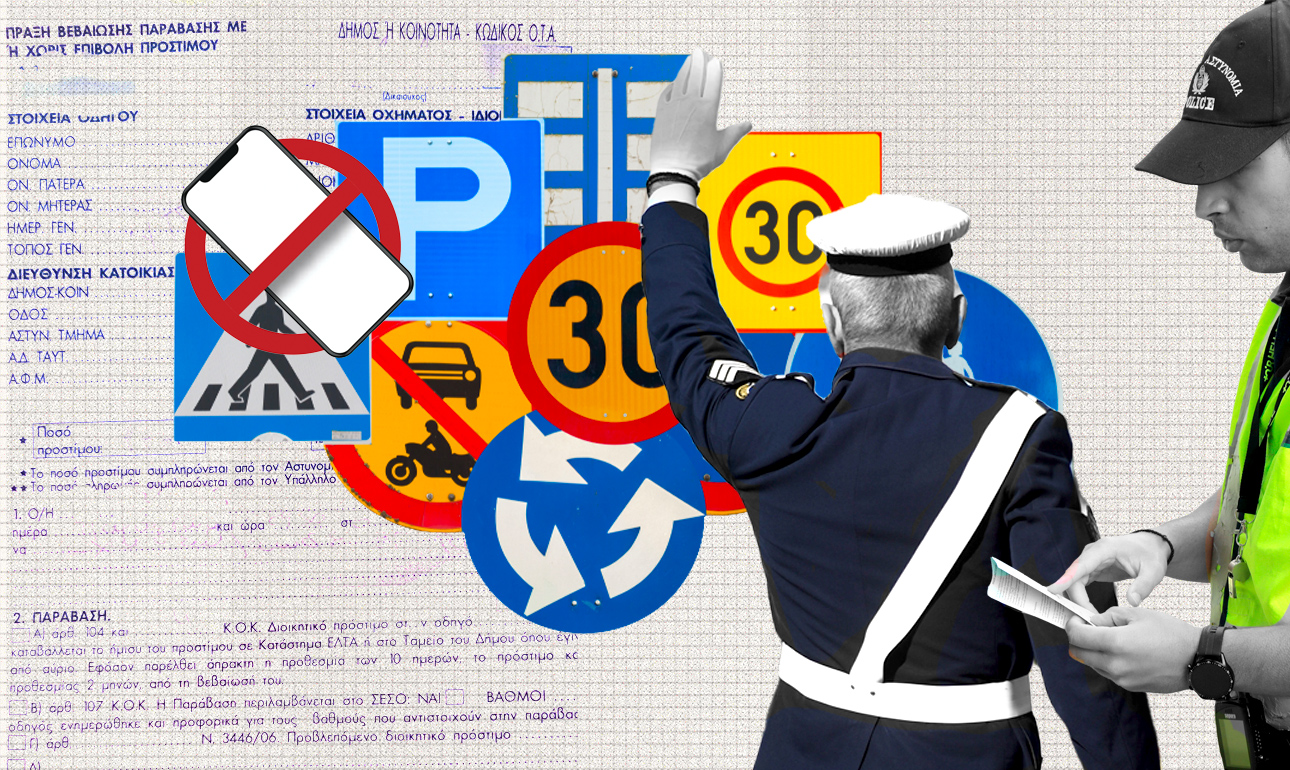 KOK και ψυχοφάρμακα