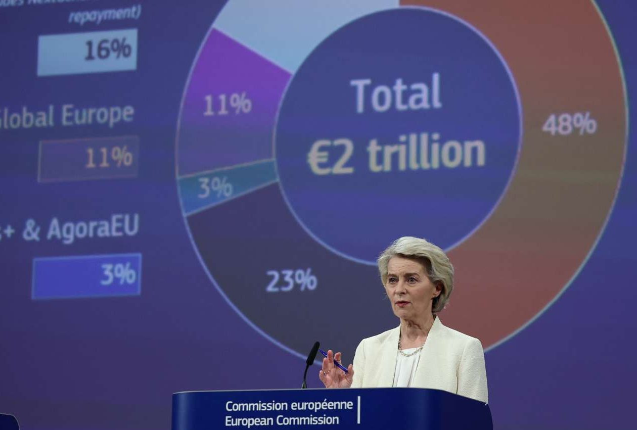Κομισιόν: Προτείνει προϋπολογισμό μαμούθ 2 τρισ. ευρώ για την περίοδο 2028-2034