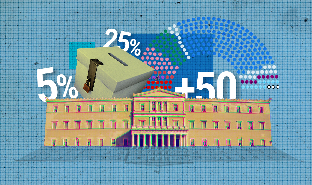 Πότε θα πατηθεί «το κουμπί» για τον εκλογικό νόμο