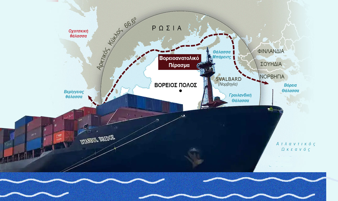 Ο «Πολικός Δρόμος του Μεταξιού» απειλεί τον… Πειραιά;