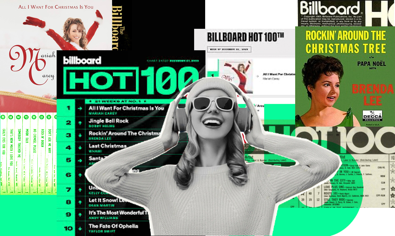 Πώς το Billboard σού μαθαίνει… Ιστορία